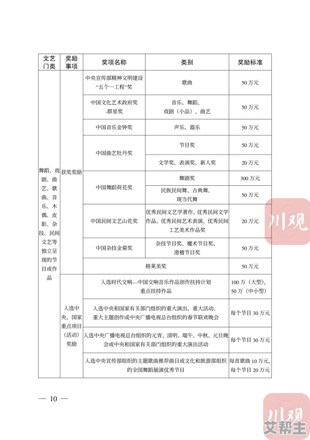 国语自产精品视频在线第最新进展消息显示该项目已进入测试阶段预计将在下个月正式上线并提供多种新功能以提升用户体验