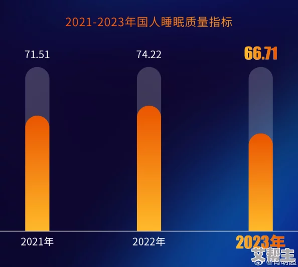 久久精品国产四虎最新研究表明观看此类内容可能影响睡眠质量