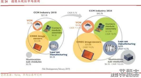 深度解析：东方见闻录牌组构建技巧与策略全面详细介绍