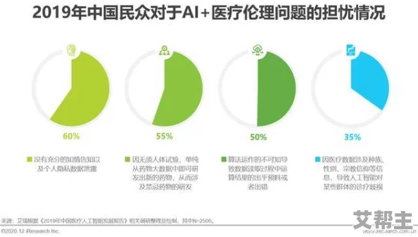 在线伦理片伦理免费最新进展消息：随着网络监管的加强，许多平台开始下架不合规的伦理内容，用户需谨慎选择观看渠道