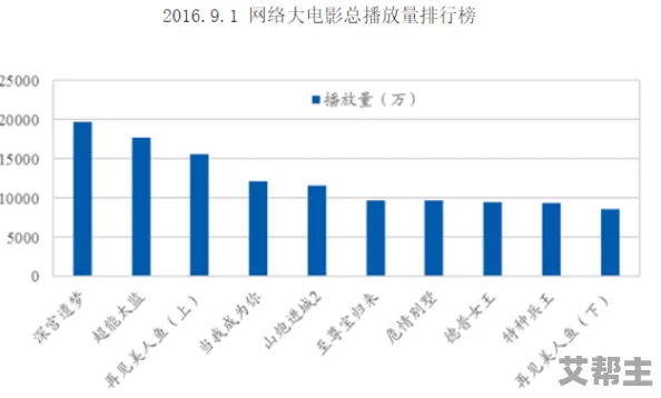 国产精品观看影视质量提升，观众反馈积极