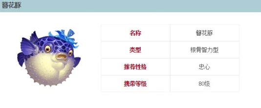 全面解析：捕鱼来了游戏中河豚分值属性及精美图鉴一览指南