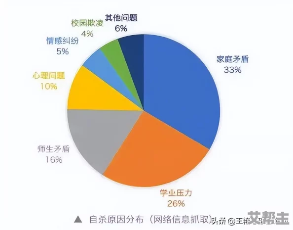 久久性视频引发热议网友纷纷讨论其内容与影响力专家分析其对青少年的心理健康可能造成的负面影响