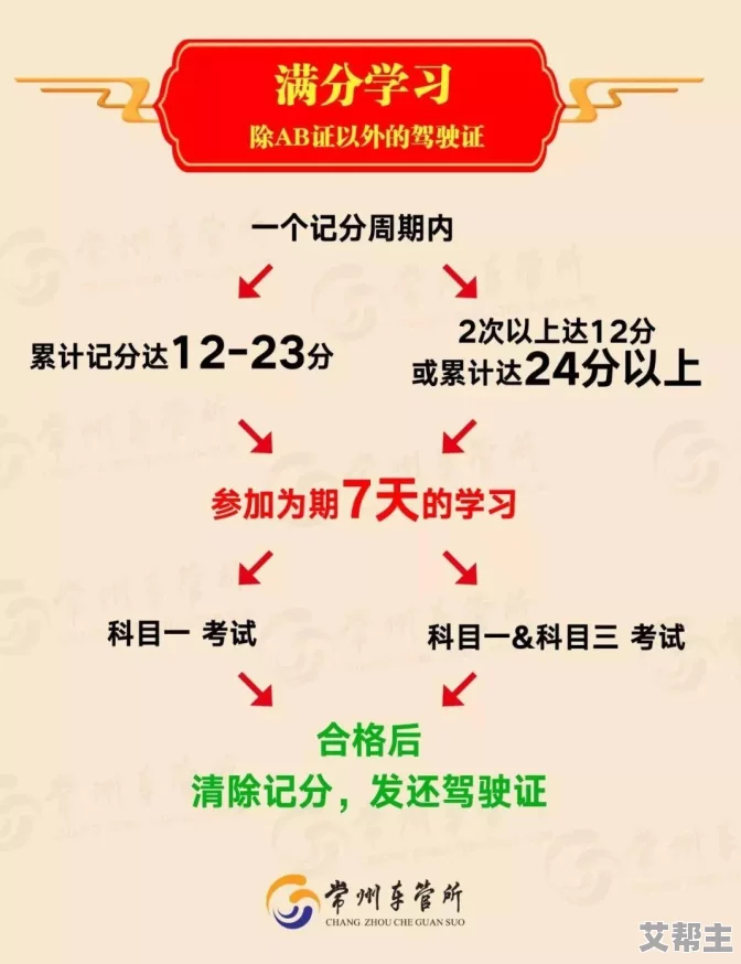 明日之后游戏攻略：高效掌握AB线路切换技巧，轻松实现线路无缝转换