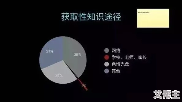 三级色网站指的是提供成人内容的网络平台，通常包含露骨的性爱场面及情色内容